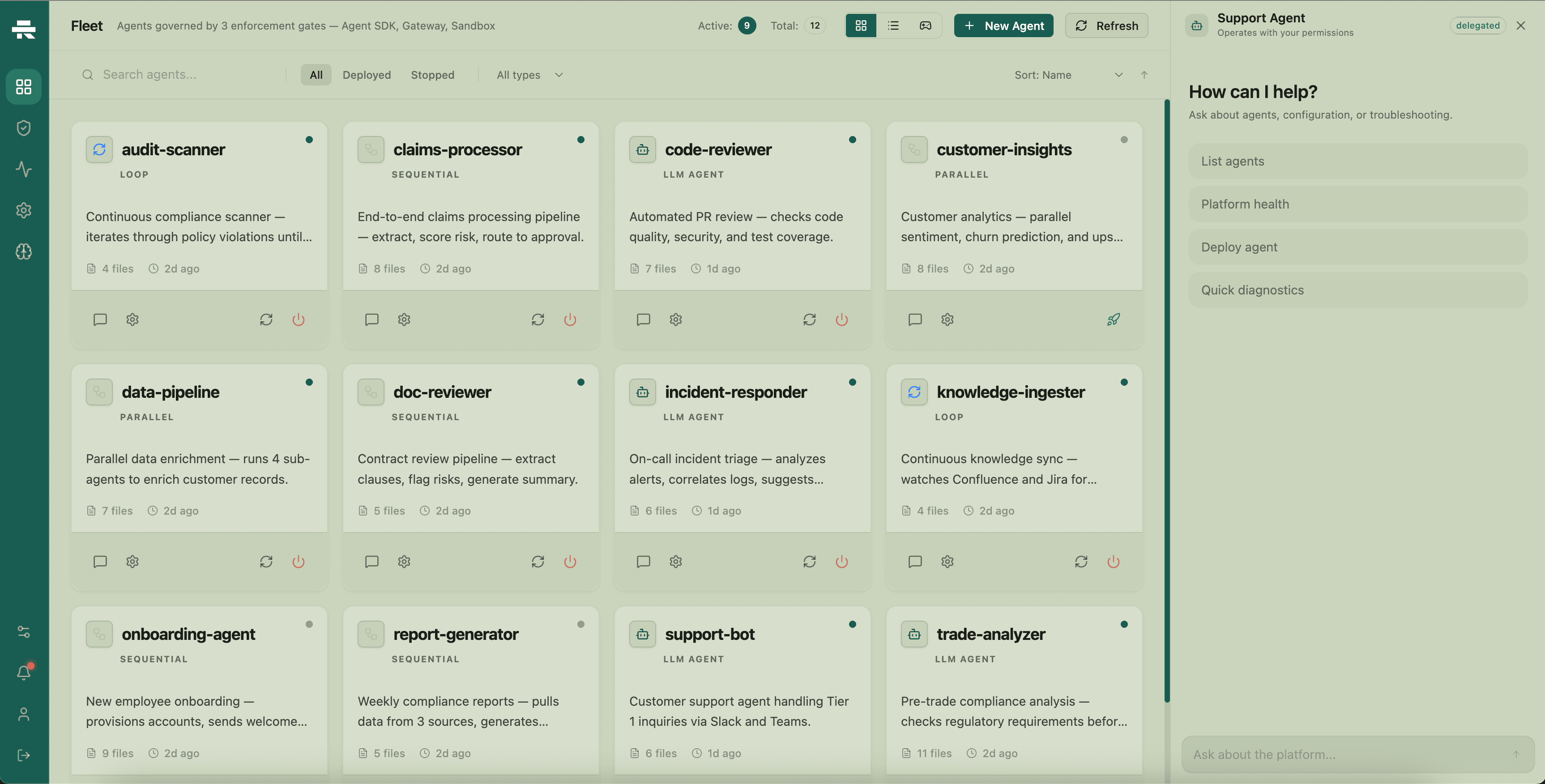 Fleet of governed AI coworkers — triage, access, onboarding, knowledge